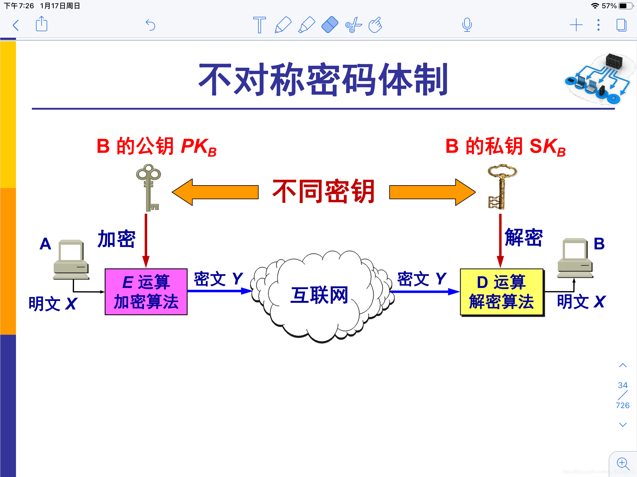 php核心源码加密_php源码混淆类加密_php源码 加密