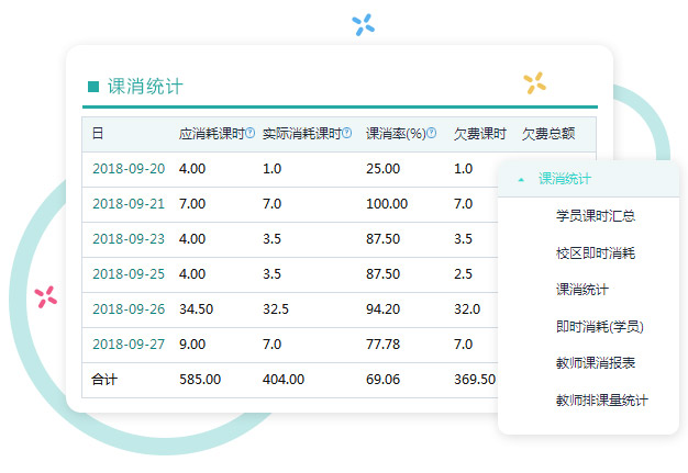 文章管理php源码_php企业管理系统源码_php抽奖系统源码