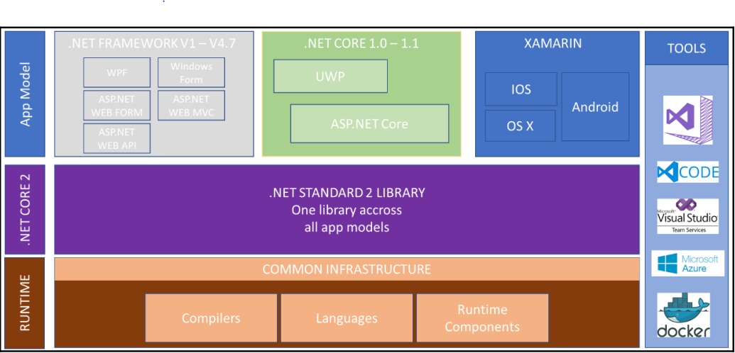 php源码阅读工具_php源码分析工具_php站长工具源码